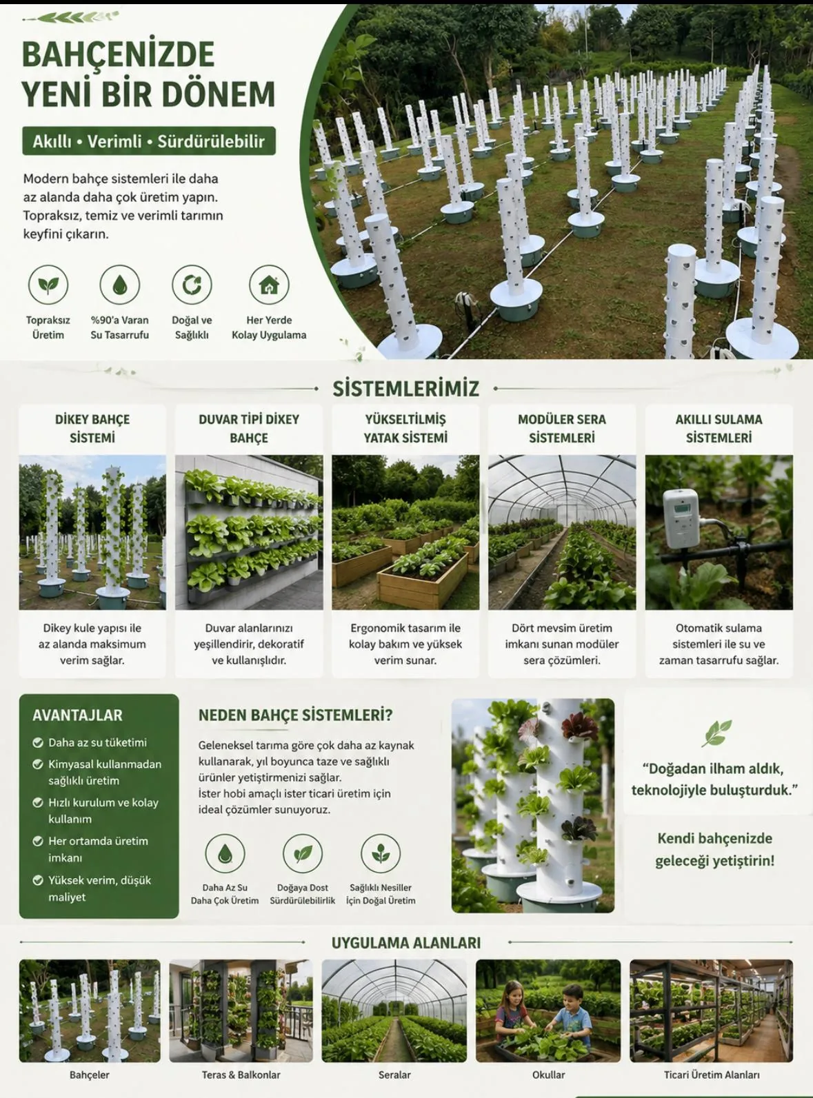 HydroGarden sistemleri